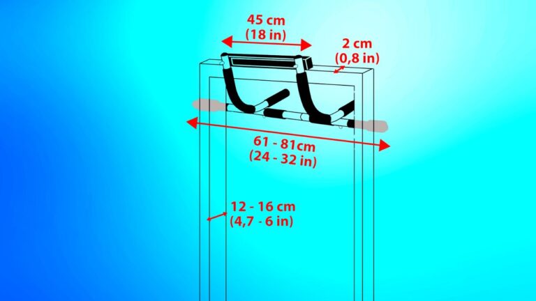 "Gráfico explicativo con medidas para instalar correctamente una barra de dominadas en casa.