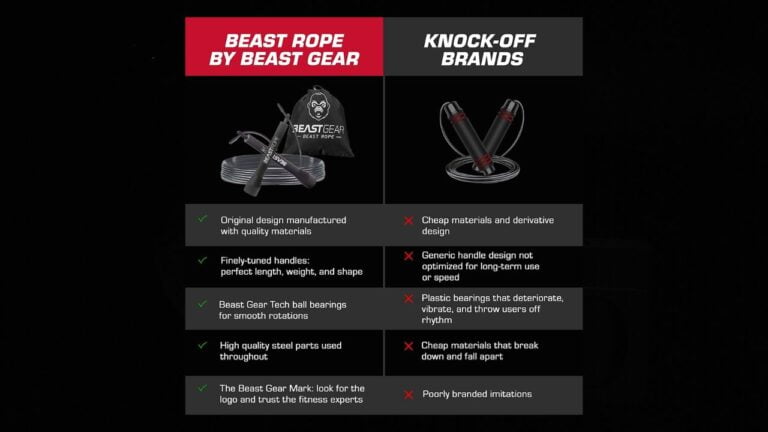 Detalle de las especificaciones de la comba crossfit especializada para entrenamiento de alta intensidad