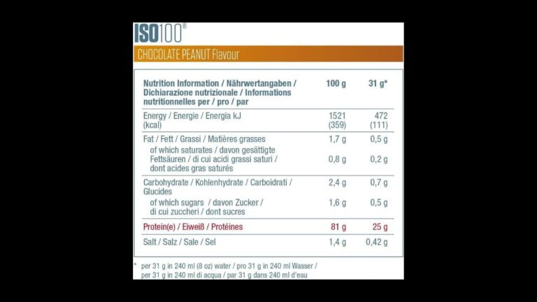 Información nutricional de proteína Dymatize ISO 100 sabor Chocolate Peanut, alto contenido proteico.